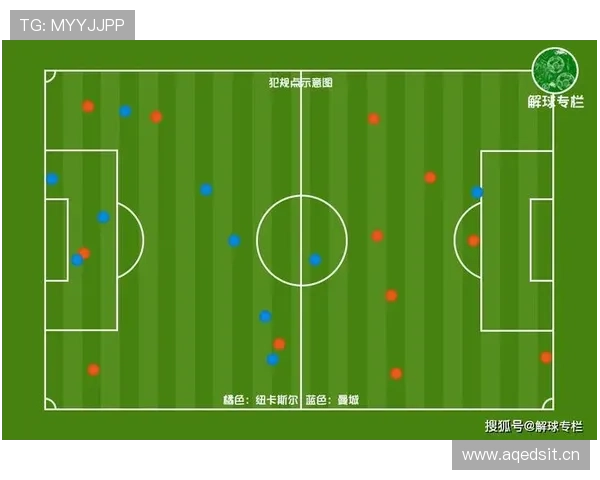 曼城进攻结构转型：从中路集中取代边中结合