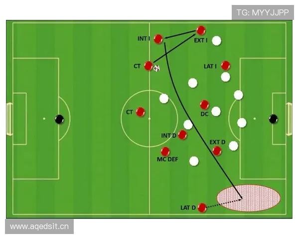 利物浦战术体系大讨论:红军的“强”还能持续多久? 利物浦战术体系大讨论:红军的“强”还能持续多久?
