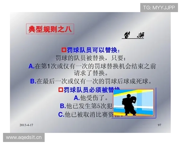篮球裁判使用视频回放判罚规则的具体流程与标准解析