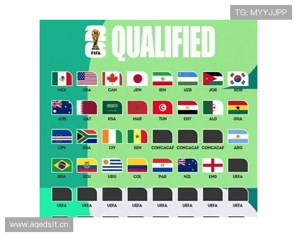 2026世界杯小组出线后还要踢几轮 2026世界杯小组出线后还要踢几轮